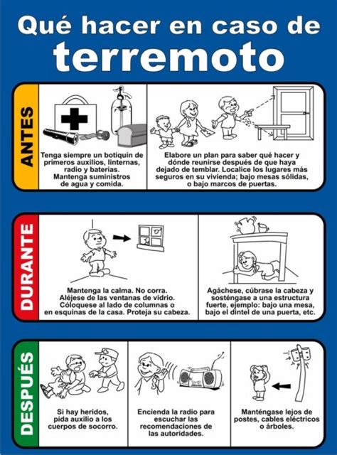 ¿qué Hacer En Caso De Sismo Higiene Y Seguridad En El Trabajo