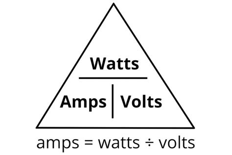 Watts to Amps Electrical Conversion Calculator - Inch Calculator