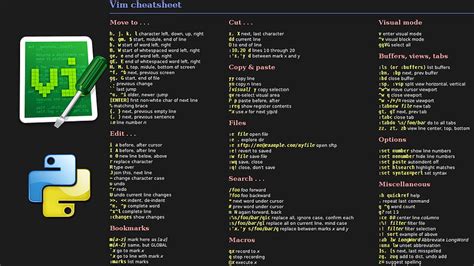 Python Cheat Sheet Wallpaper