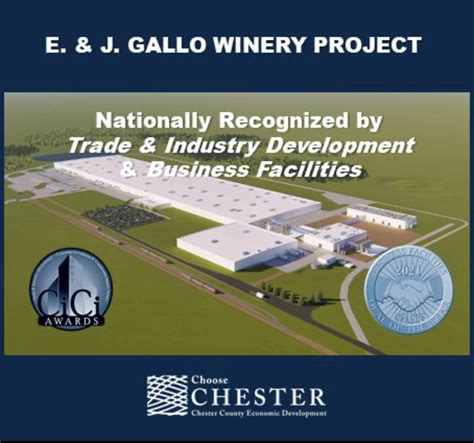 E. & J. Gallo Winery Project Nationally Recognized | J.M. Mullis, Inc.