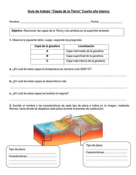 Guía Capas De La Tierra 4° Año Básico Profesocial