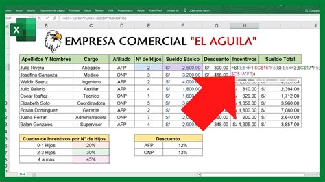 EJEMPLOS de la Función SI en Excel con 2 Y 3 CONDICIONES Función SI