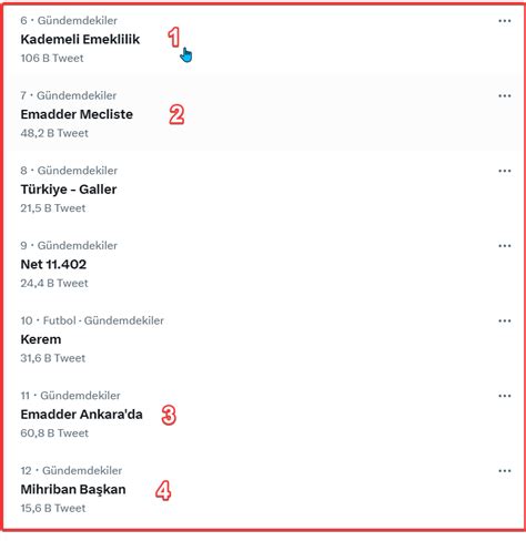 Tevfik on Twitter Twitter gündem listesine 4 Etiket ile girmenin