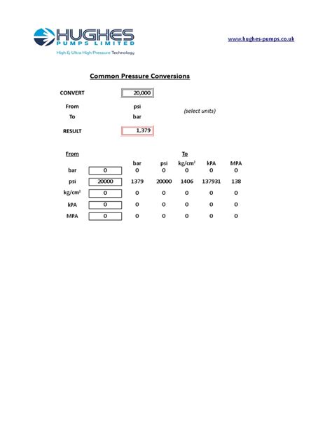 Common Pressure Conversions: Convert From To Result | PDF