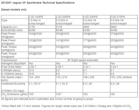 [DIAGRAM] 2011 Capacity Tj5000 Wiring Diagram - MYDIAGRAM.ONLINE