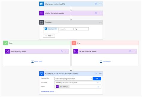 Power Automate Microsoft Learn