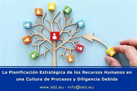 La Planificación Estratégica de los Recursos Humanos en una Cultura de