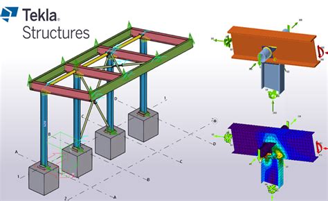 Tekla Structure