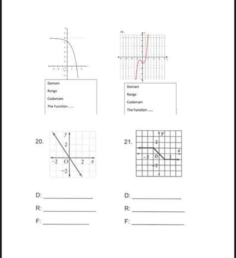 Solved Relations Expressed As Ordered Pairs Determine If The