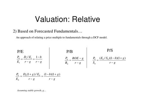 Equity Valuation