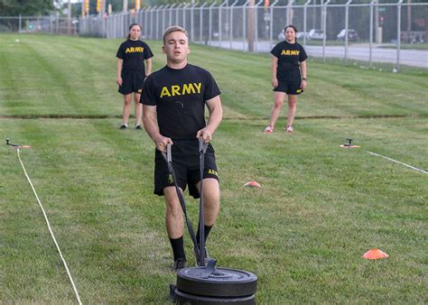 Army Combat Fitness Test ACFT