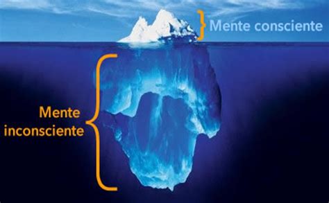 Mente Inconsciente Ideas Para El Exito