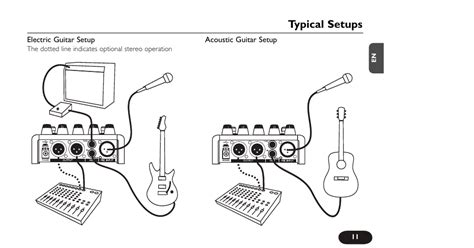 Typical setups | TC-Helicon VoiceTone Harmony-G XT Manual User Manual ...