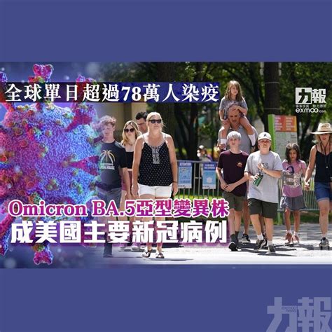 全球單日超過78萬人染疫 Omicron Ba 5亞型變異株成美國主要新冠病例 澳門力報官網