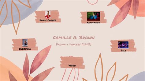 Camille A Brown By Aryanna Muniz On Prezi