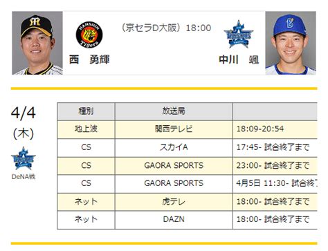 今日の雑談スレッド 20240404 トラニュース 阪神タイガース応援ファンサイト