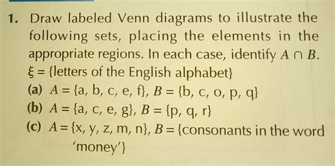 Solved 1 Draw Labeled Venn Diagrams To Illustrate The Following Sets