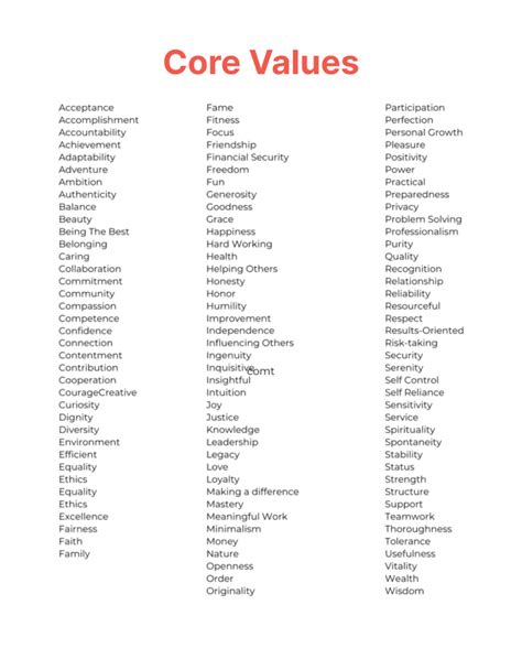 Core Values Exercise Guide in 10 minutes - Lovepixel Agency 