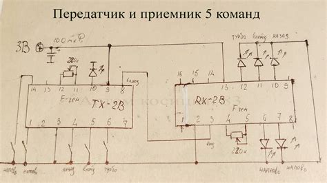Микросхемы RX-2-TX-2.Как сделать пятикомандное устройство для ...