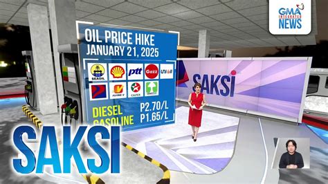 Big Time Oil Price Hike Epektibo Na Bukas Saksi Video Dailymotion