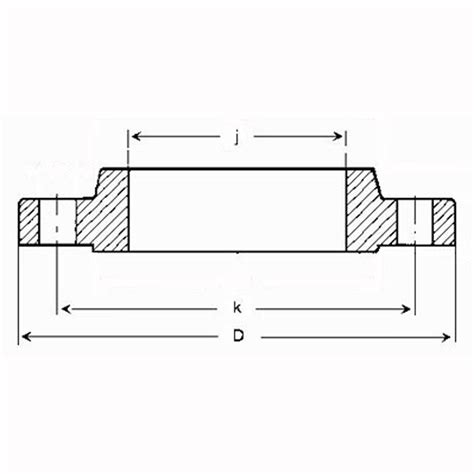 Slip On Flange Rf Slip On Flange Flanges Ansi