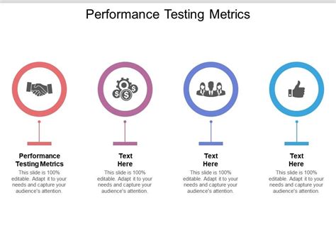 Performance Testing Metrics Ppt Powerpoint Presentation Outline Display