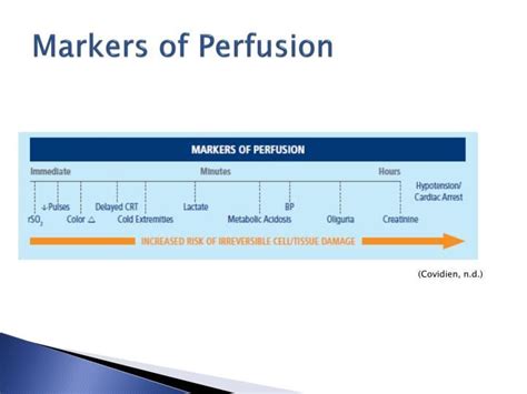 Near-Infrared Spectroscopy (NIRS) Monitoring | Infrared, Powerpoint ... 