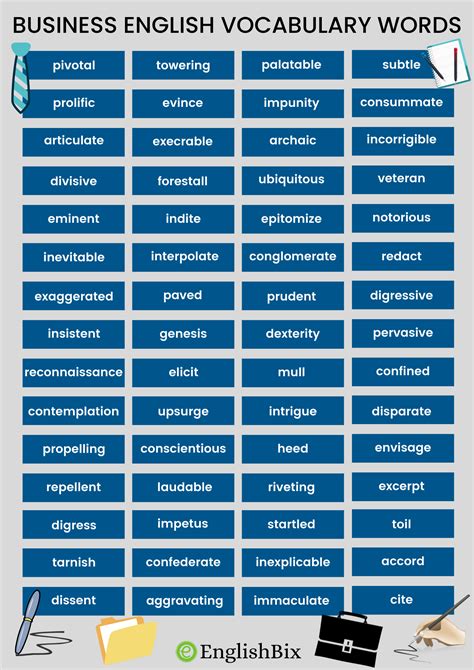 Business English Vocabulary Words A To Z With Meaning Englishbix