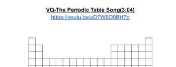 Unit Bundle Periodic Families By Coach Smith Science TPT