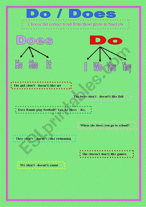 Exercicios Do E Does - BRUNIV