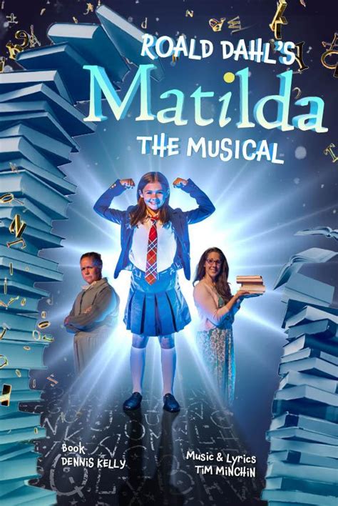 Roald Dahls Matilda The Musical 4 Aug 2023