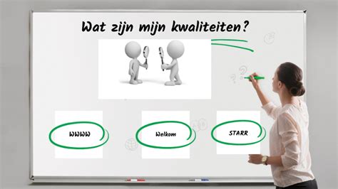 Wat Zijn Mijn Kwaliteiten By Mimount Soussan On Prezi