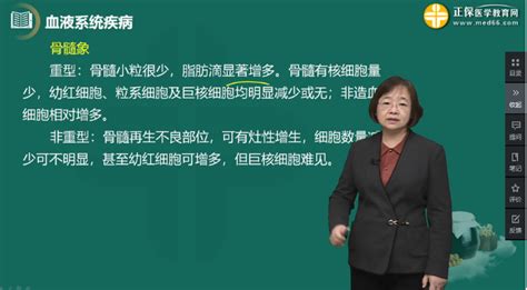 2022年中医执业医师医学综合考试涉及考点回顾——《内科学》科目