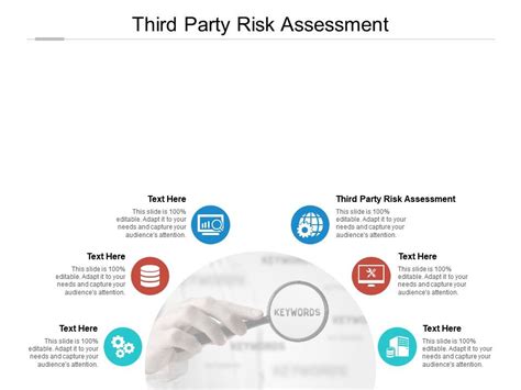 Third Party Risk Assessment Ppt Powerpoint Presentation Gallery Templates Cpb Powerpoint