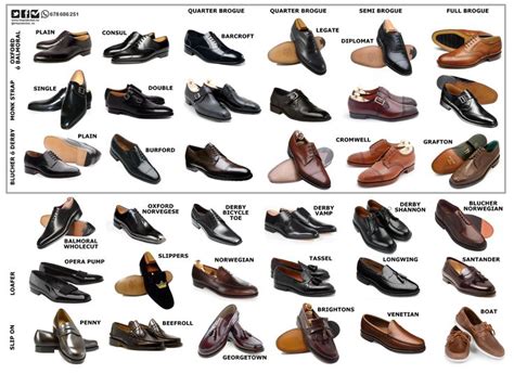 Tipos De Zapatos Consejos De Moda Masculina Zapatos Hombre