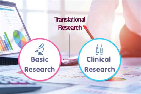 Translational Research Cancer Aid Society