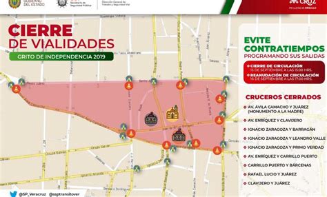 Implementar Ssp Operativo De Seguridad Por Fiestas Patrias