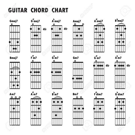 Conjunto De Notas Musicales Fondo Musical Abstracto Acordes Guitar Chord Chart Guitar