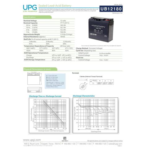 UPG 12 Volt 18 Ah I1 Terminal Sealed Lead Acid SLA AGM Rechargeable