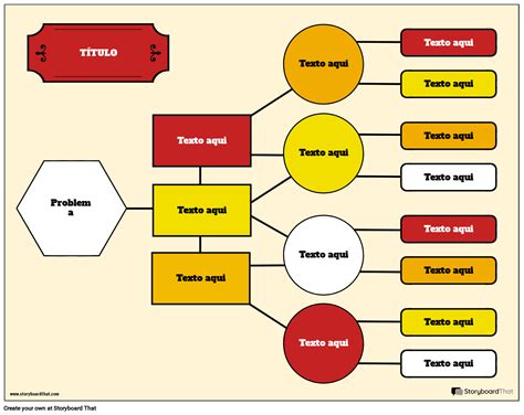Diagramas de Flujo 3 Storyboard por es-examples 