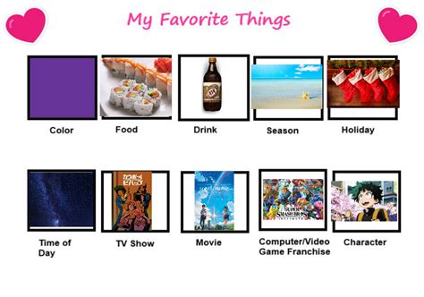 My favorite things meme by honeybonnie22 on DeviantArt