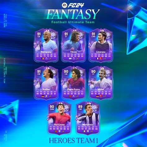 The First Fut Fantasy Fc Items On Ea Sports Fc Are Here Balls Ie