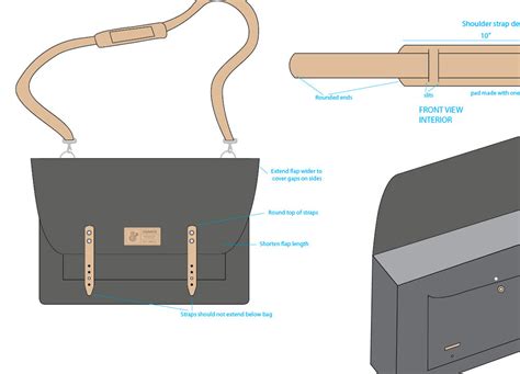 Messenger Bag Process From Sketch To Finished Product Ugmonk