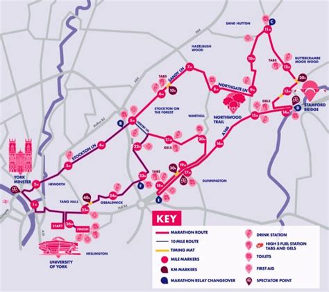 Yorkshire Marathon - Sunday 19th Oct 2025 | 13milers.com