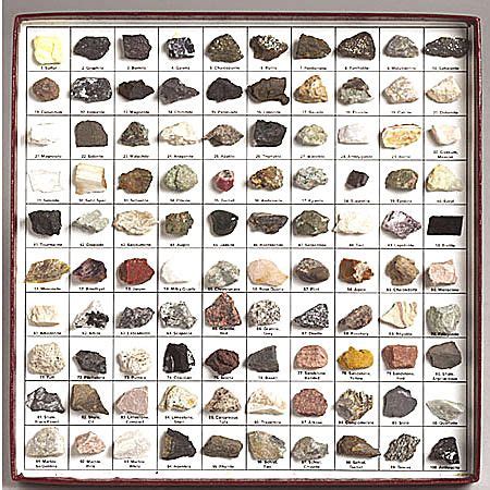 Rocks And Minerals Identifying Rocks And Minerals Identifying Rocks