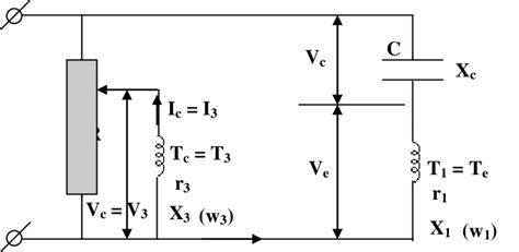 Basic Schematic Diagram Of Single Phase Capacitor Motor Download Scientific Diagram