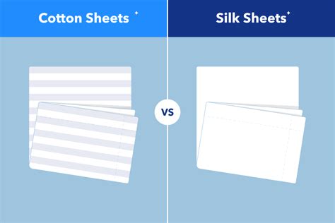 Cotton Vs Silk Sheets What Is The Difference Amerisleep