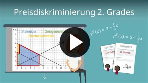 Antwort Was Ist Preisdiskriminierung Grades Weitere Antworten Was