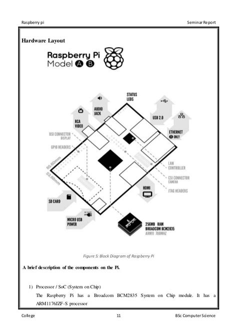 Ws2812b Wiring Diagram