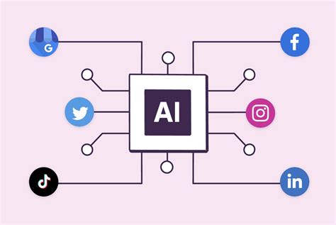 How To Leverage Ai In Social Media Like A Pro In 2024 The Gain Blog